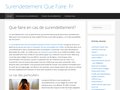 Surendettementquefaire.fr : site d'informations sur le surendettement
